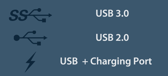 Nhận dạng những cổng USB bằng cách xem những biểu tượng bên cạnh chúng 